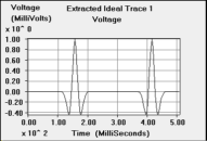 Image of recorded trace