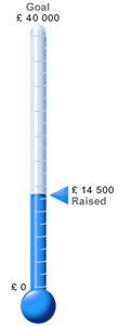http://www.coolfundraisingideas.net/thermometer/thermometer.php?currency=pound&goal=40000&current=14500&color=blue&size=large