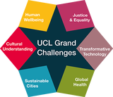 UCL Grand Challenges logo