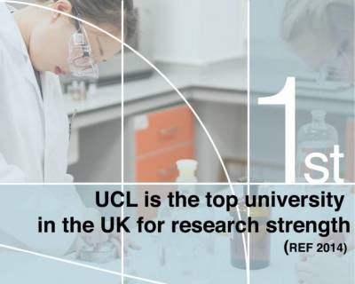 Research strength at UCL