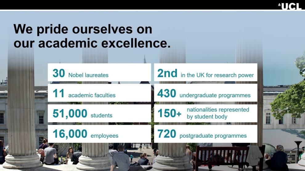UCL presentation slide - key stats