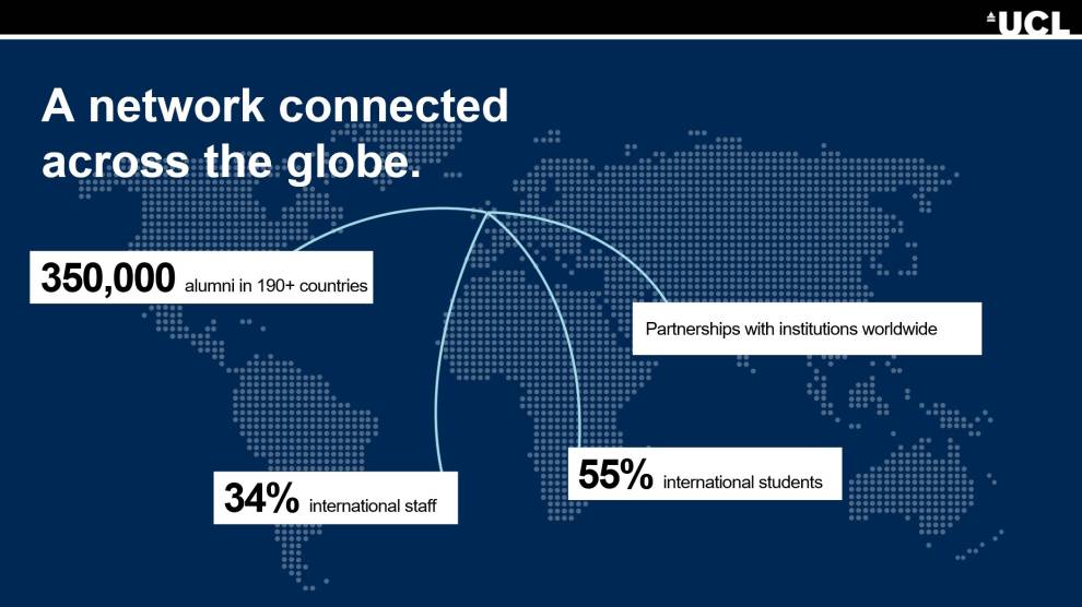 UCL presentation slide - global network