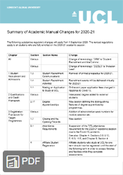 Click to download Summary of Changes to the UCL Academic Manual for 2020-21