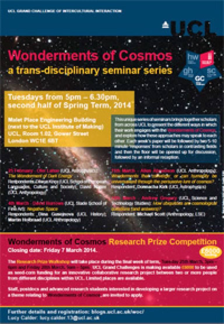 Wonderments of Cosmos