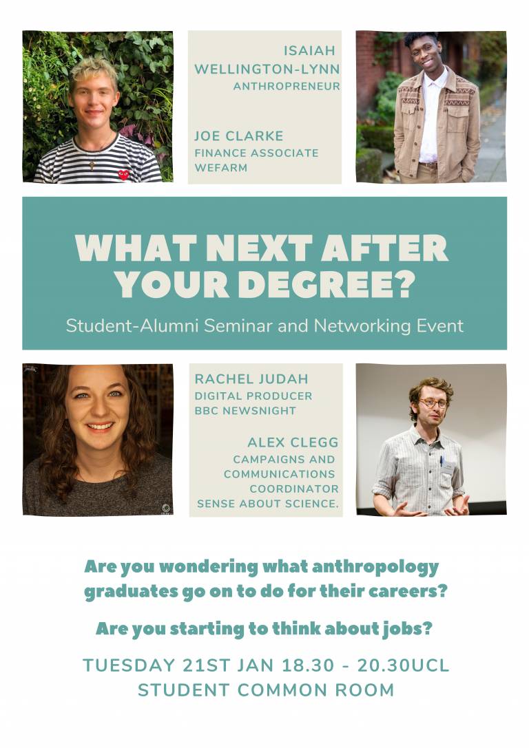  What Next After your Degree?