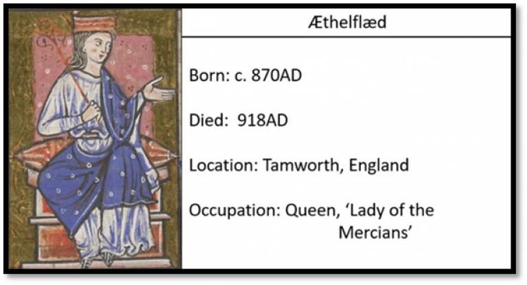 Aethelflaed. Queen, Lady of the Mercians. Born c. 870AD, Died 918AD. Location: Tamworth, England