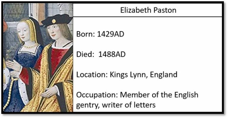 Elizabeth Paston, member of the english gentry, writer of letters. Born 1429AD, Died 1488AD. Location: Kings Lynn, England