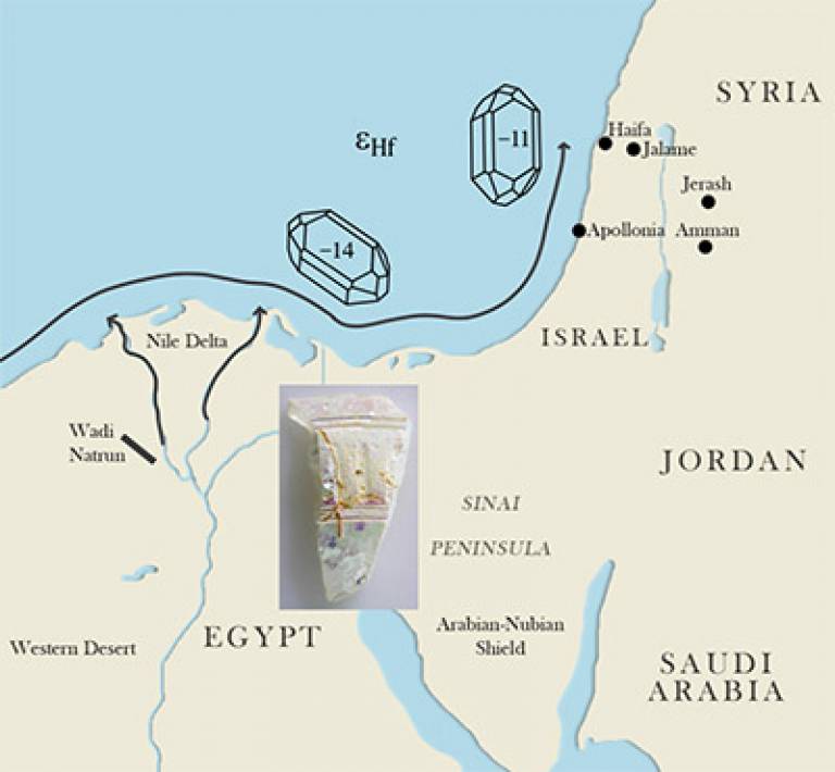 Simplified graphic showing long-shore transport of sands from the mouth of the Nile up along the Levantine coast (today Israel) where glass factories at Jalame and Apollonia used the sands in glass production during Roman and Byzantine times