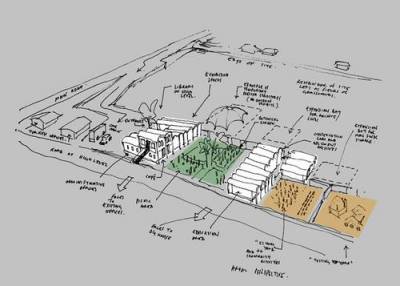 Architect’s sketch for future Interpretation Centre