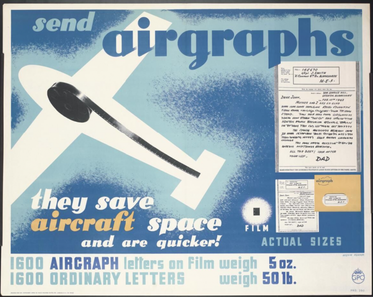 Austin Cooper, Send Airgraphs They Save Aircraft Space, poster published by Her Majesty’s Stationery Office, c. 1940s. Collection of the Imperial War Museum