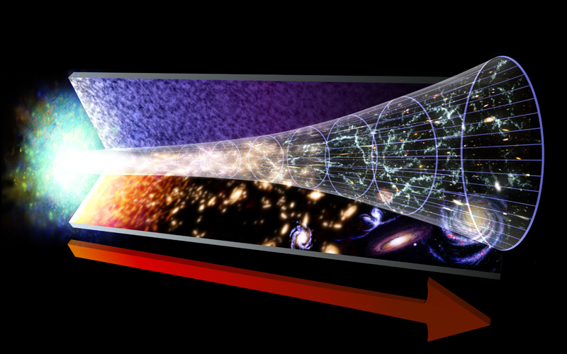 This image represents the evolution of the Universe, starting with the Big Bang. The red arrow marks the flow of time. Credit: NASA