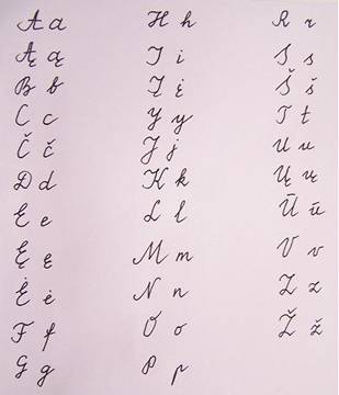 The Lithuanian alphabet
