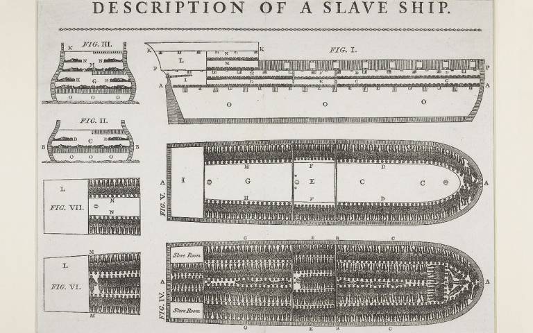 Description of a slave ship: Plan and cross-section of the slave ship "Brookes" of Liverpool, 1789. Image Credit: The Trustees of the British Museum