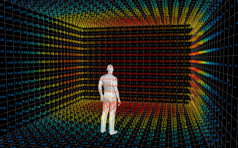 3D Visual Attention Heatmap in Space 