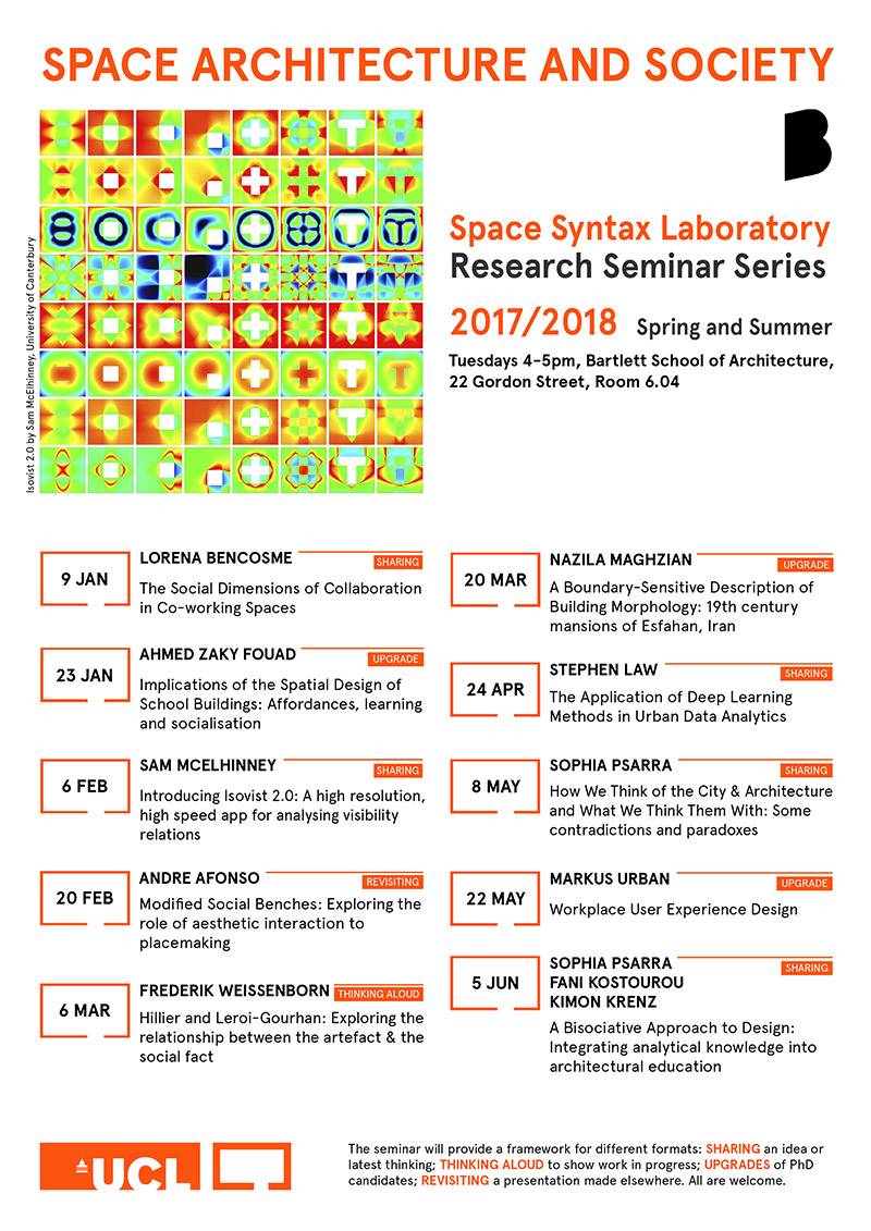 Space Syntax Seminars poster