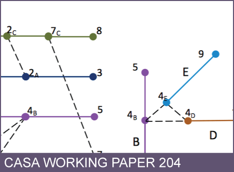 working paper 204