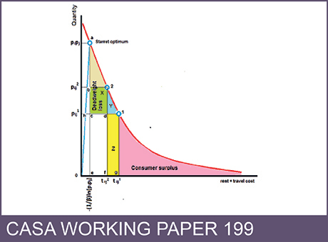 Working Paper Image 199