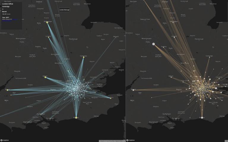 London Migration Visualisation