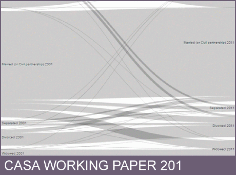Working Paper Image 201