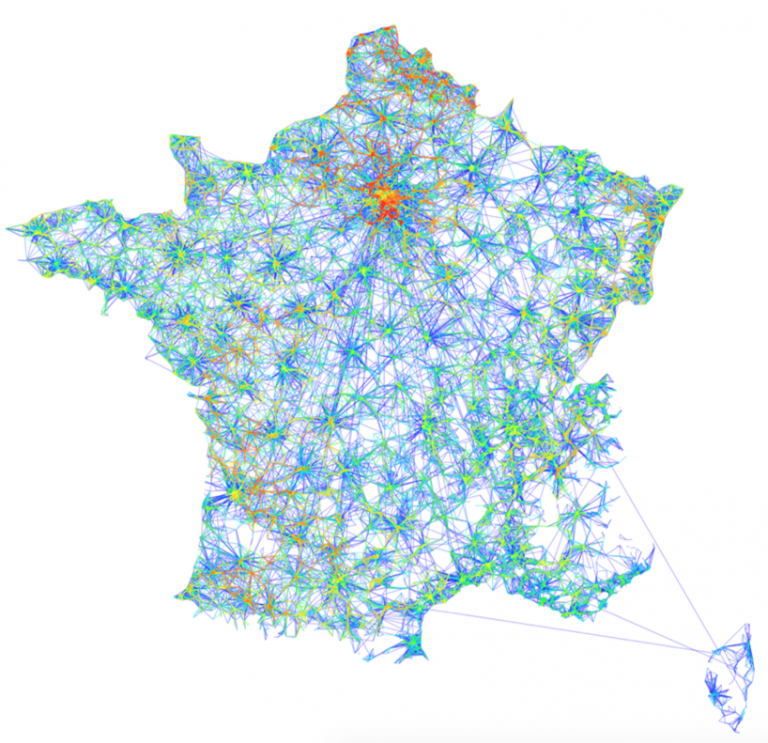 Mobile Network in France