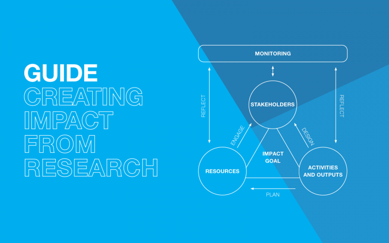 Guide-creating-impact-from-research