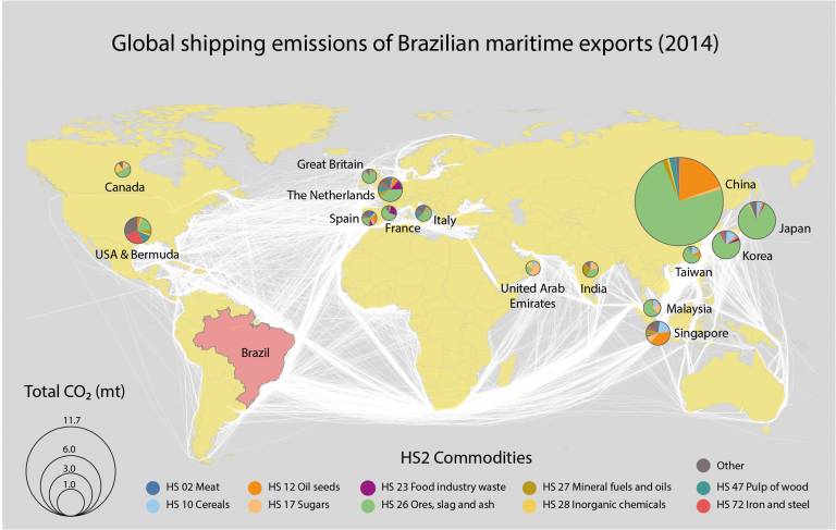 Global emissions of Brazilian maritime Exports (2014) Figure