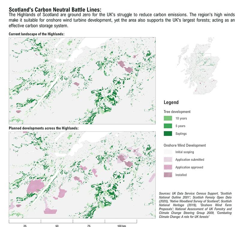 Scotland’s carbon neutral battle lines