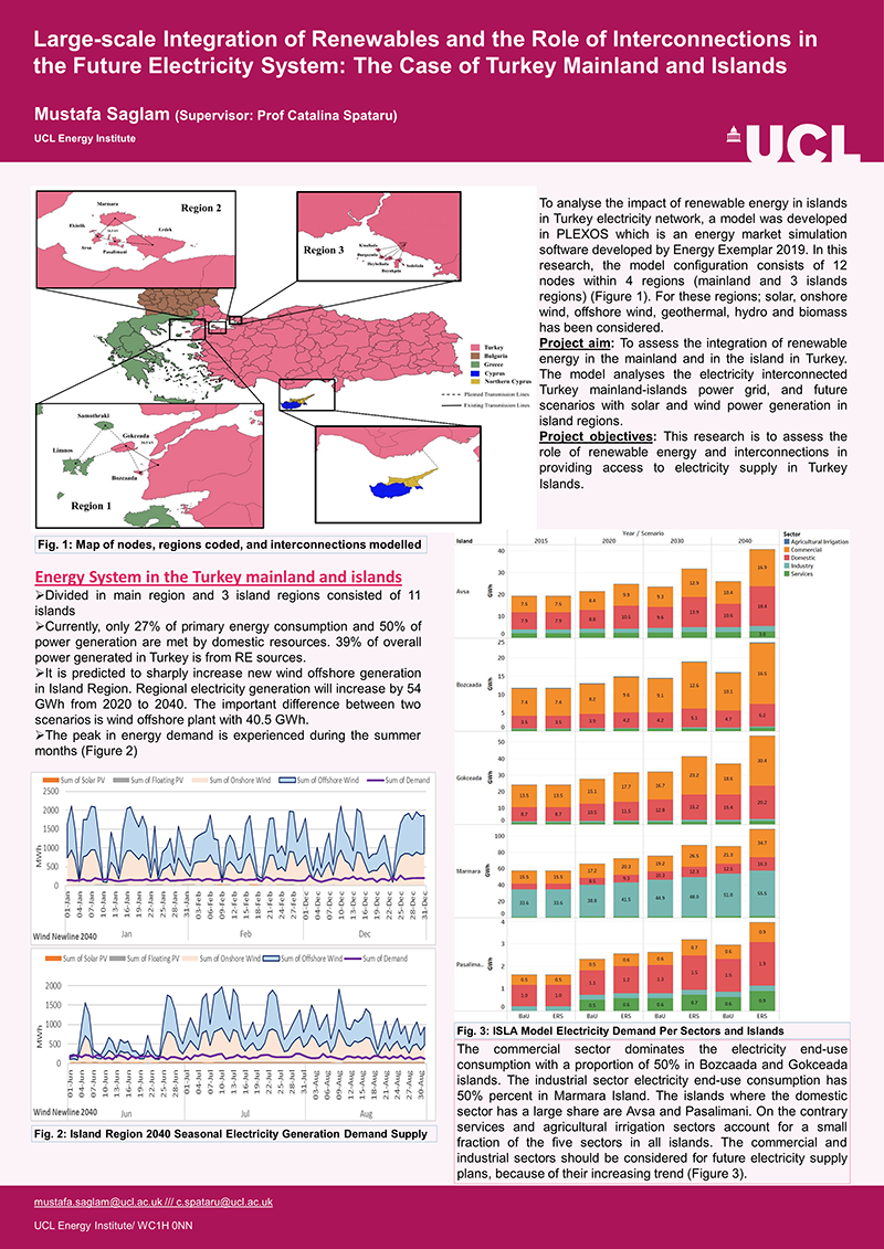 Large-scale Integration of Renewables and the Role of Interconnections in the Future Electricity System: The Case of Turkey Mainland and Islands. Image of research poster by Mustafa Saglam, click the image to open in pdf.