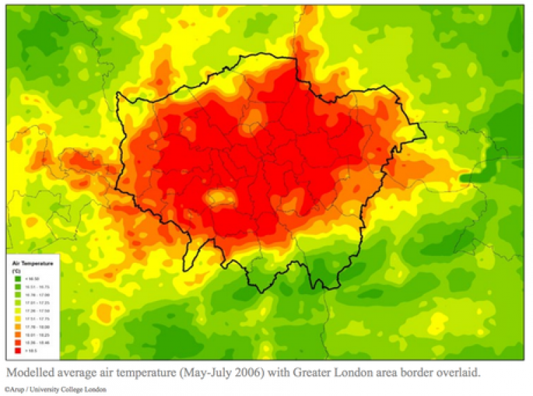 London Air Temperature