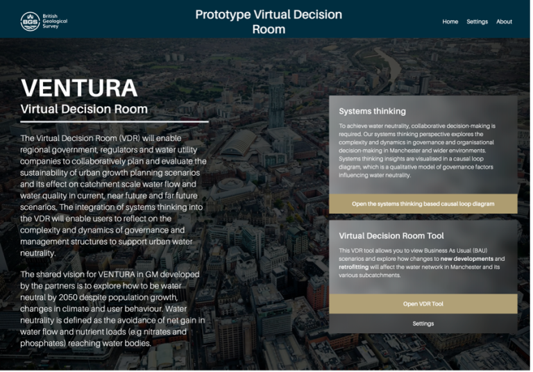 Illustration of the VENTURA virtual decision room 