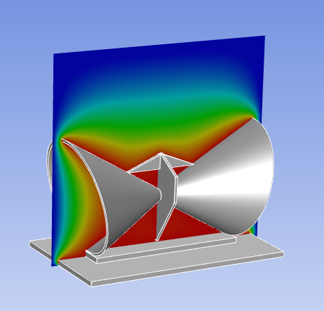 cfd example 2