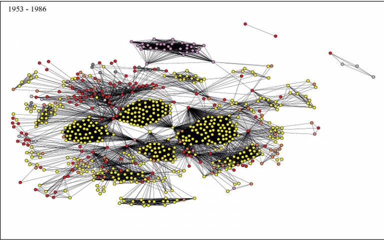 A sociogram depicting the social network that Alejandro found as part of his research.