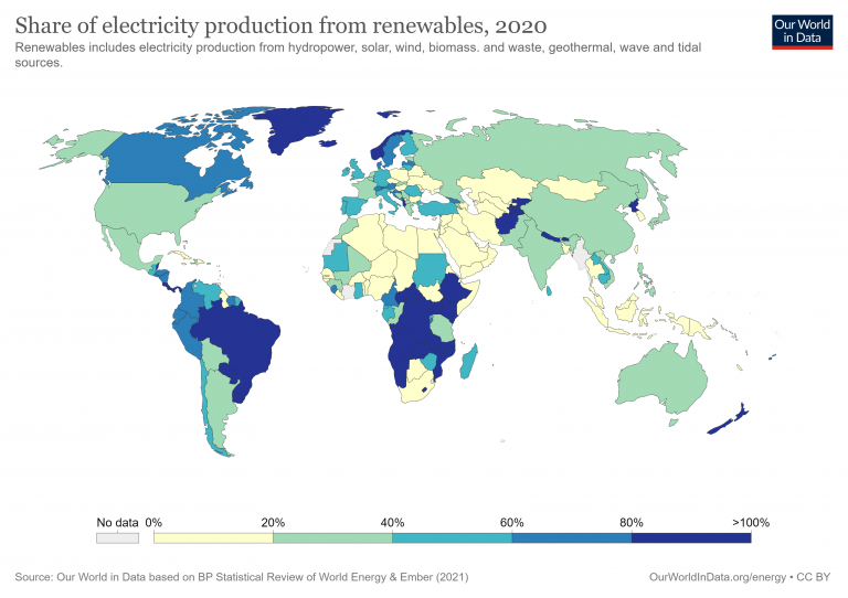 Share of electricity production (%) from renewables in 2020. 