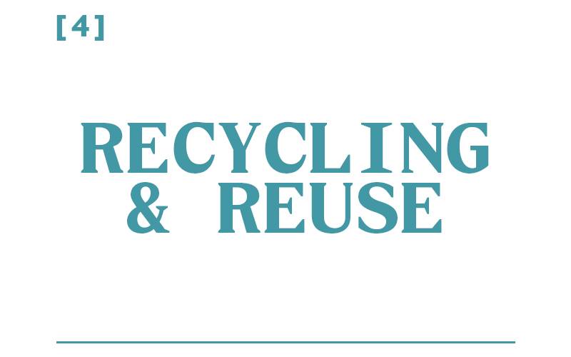 White background, teal text reading: [1] Recycling and Reuse