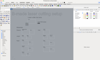 laser cutting template