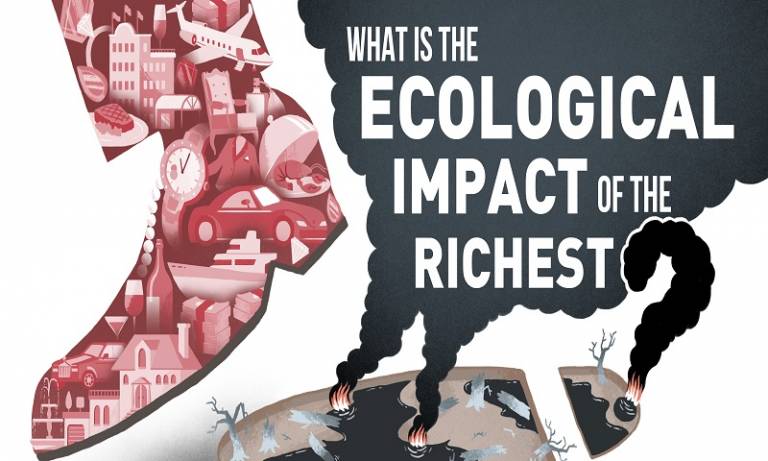 ecological_impact_of_the_richest_dario_kenner_why_green_economy