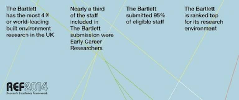 Bartlett REF Results Infographic