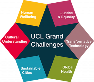 UCL Grandchallenges Logo