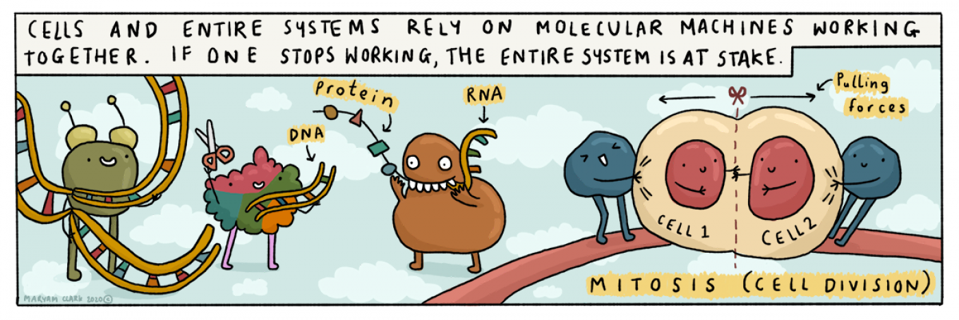 molecular machines comic strip 3