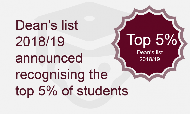 Dean's List 2018/19