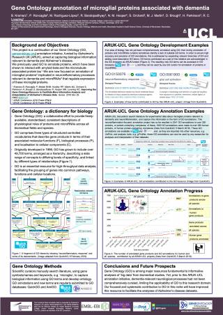 Microglial proteins annotation poster ARUK 2019 Conference