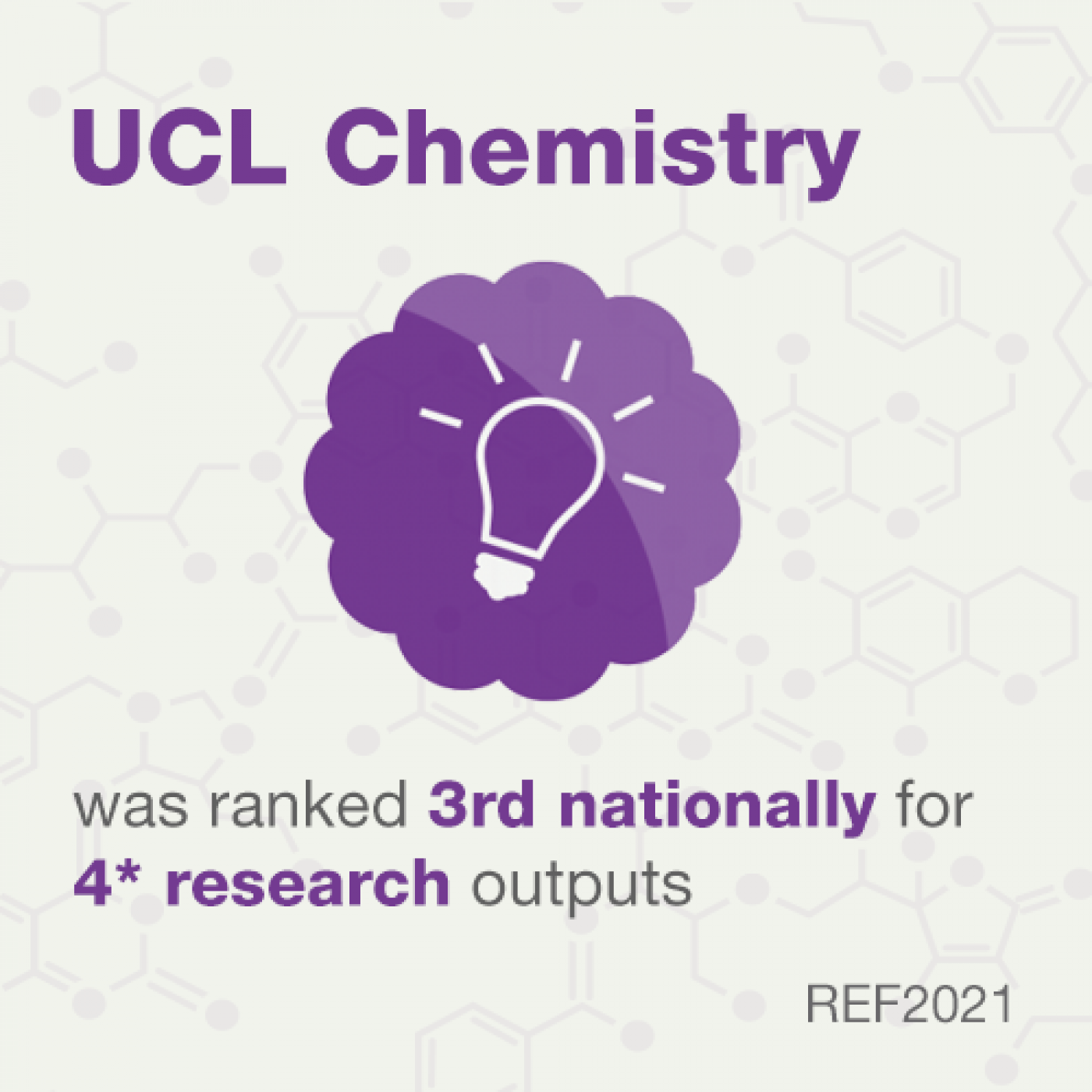 ucl phd chemistry vacancies