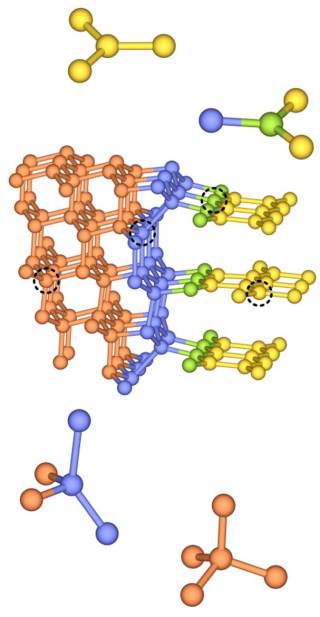Carbon atoms with different bonding states in diaphites