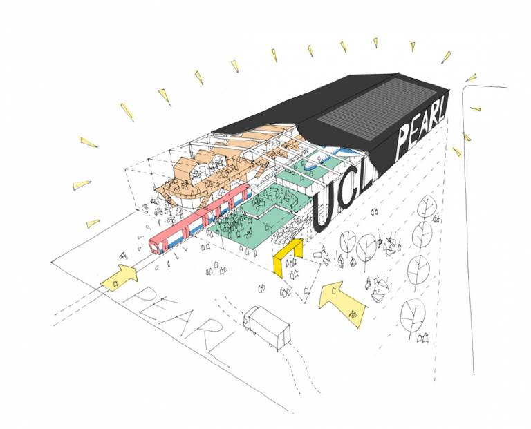A concept sketch of the new UCL PEARL laboratory 