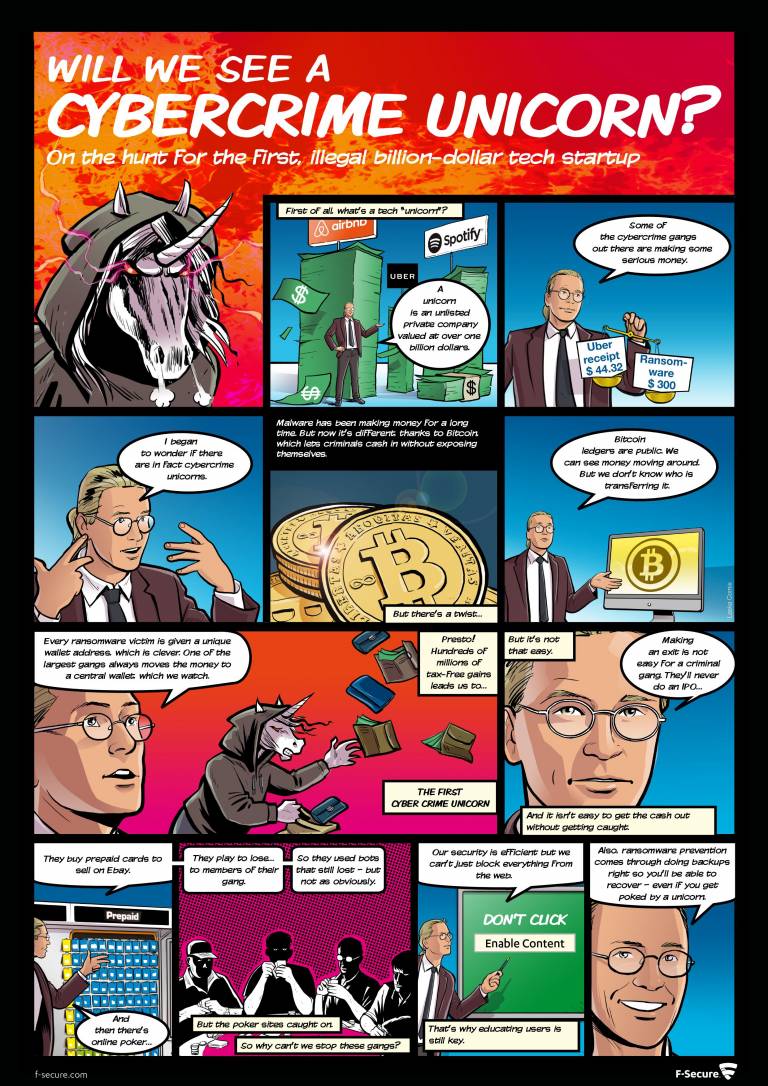 comic strip style graphic of Mikko Hyppönen and Cybercrime Unicorn