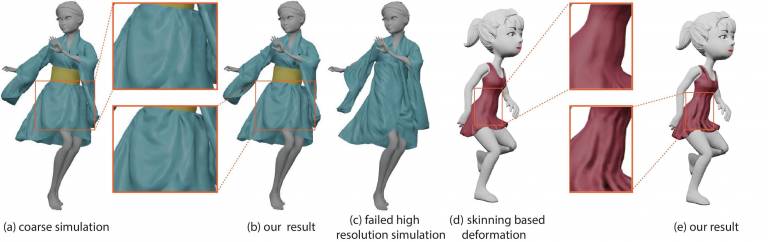 Graphic shows images of animated girl. Caption provided in article.