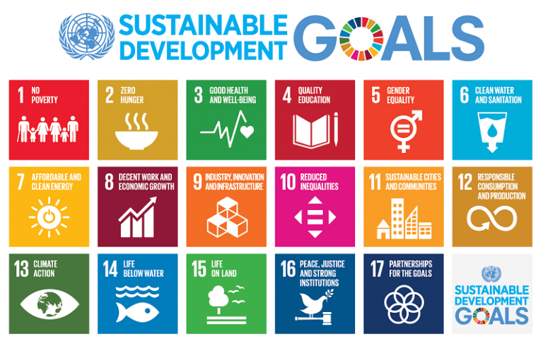 UNESCO sustainable development goals