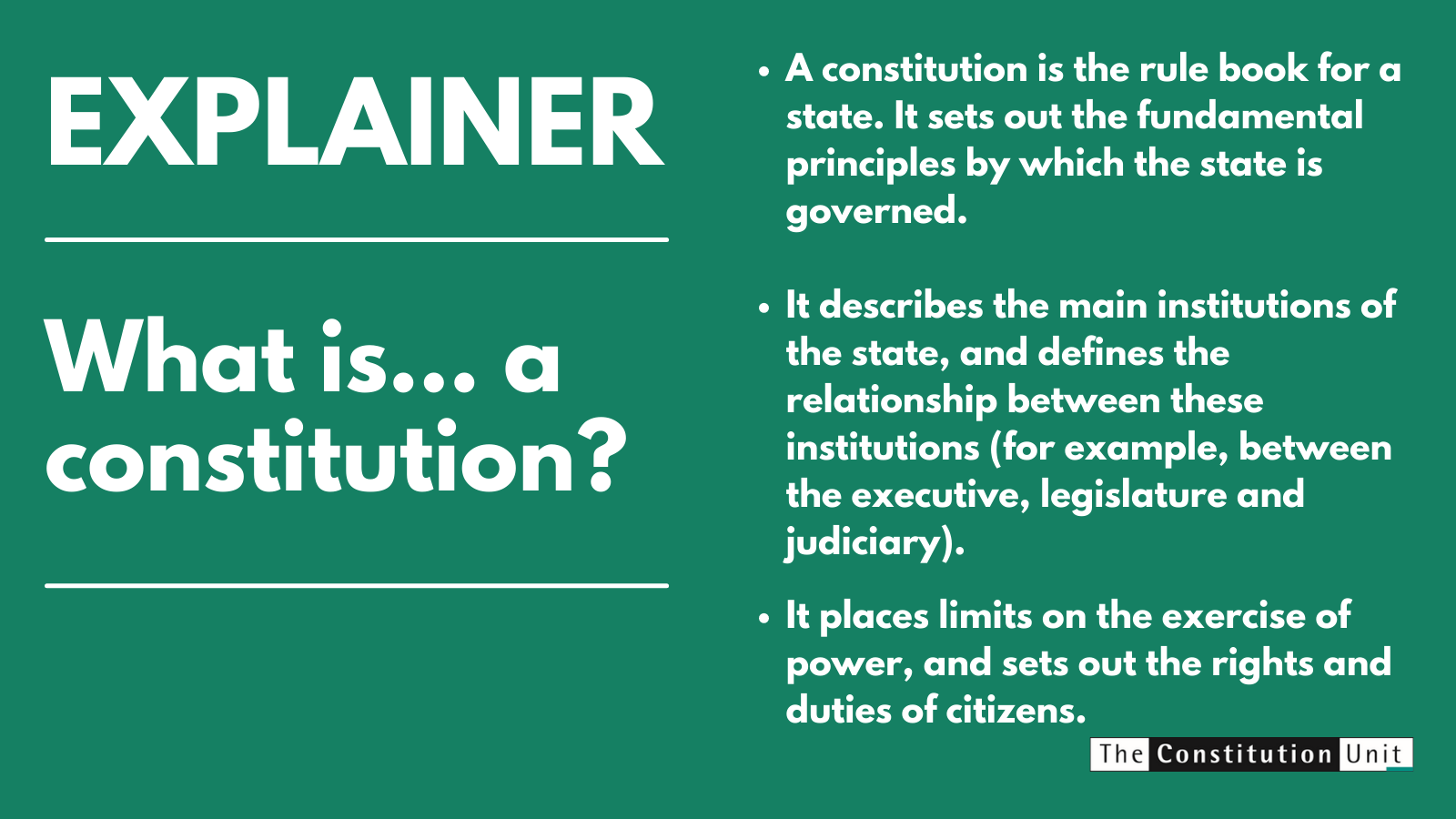 Explainer: What is a Constitution?