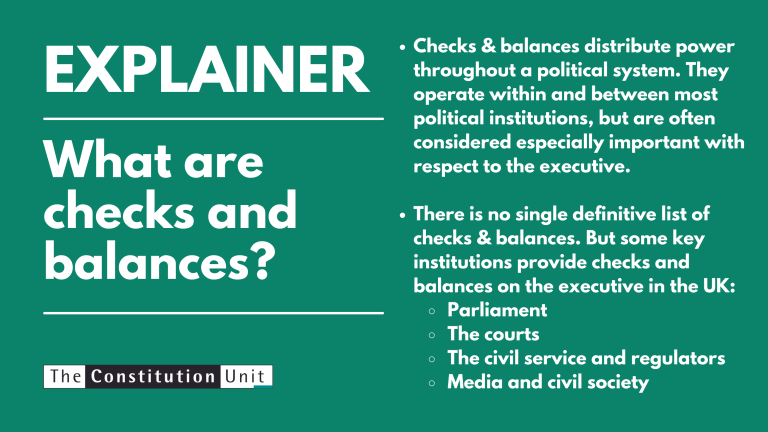 Explainer: What are checks and balances? The Constitution Unit. The remaining text repeats what is already on the page.