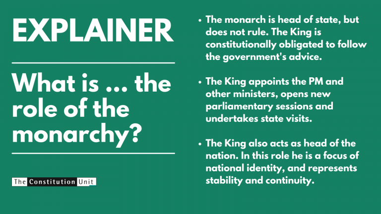 What is the role of the Monarchy?